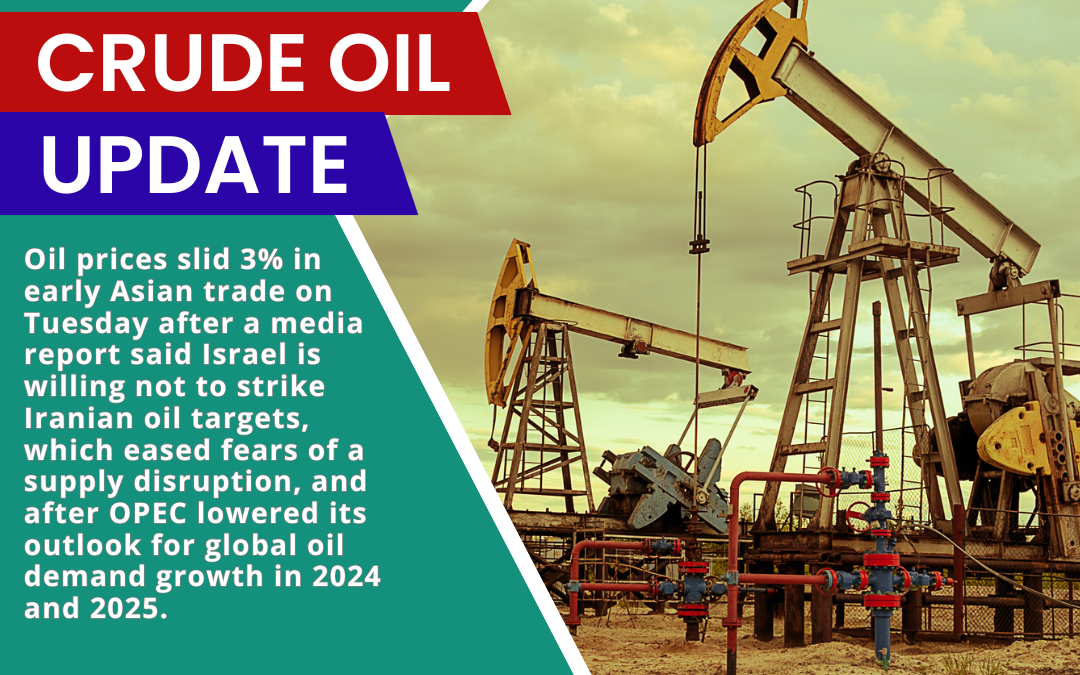 15/Oct/2024 Crude oil Latest News By Trustcommodity.