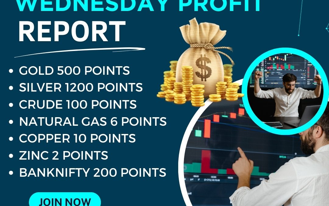 WEDNESDAY PROFIT UPDATED BY WAY COMMODITY IF YOU WANT TO EARN SAVE PROFIT WITH US CONTACT ME @9068788160 www.waycommo.co