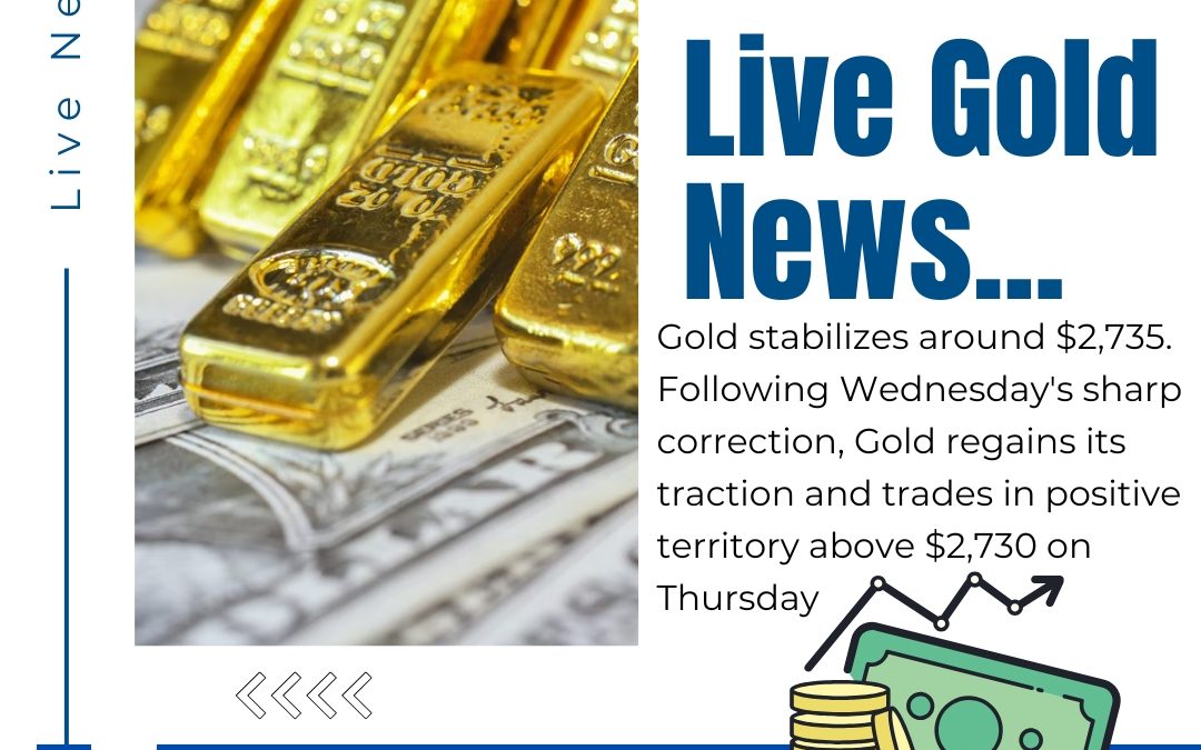 GOLD NEWS UPDATE BY VIEW COMMODITY