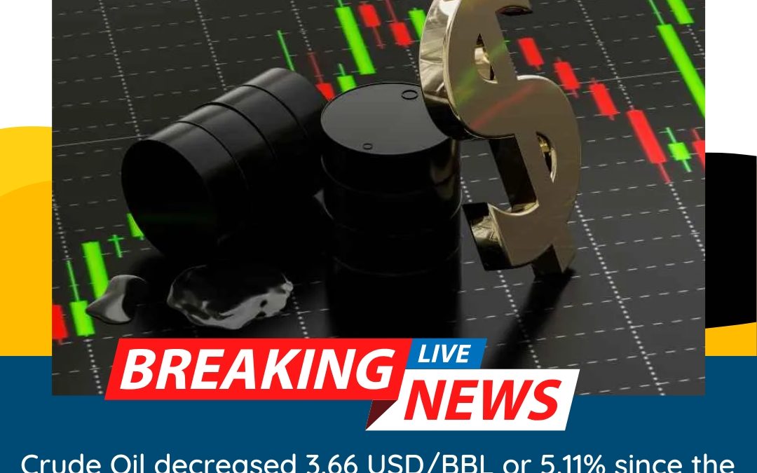 CRUDE OIL BREAKING NEWS BY NAVYA EXPERT