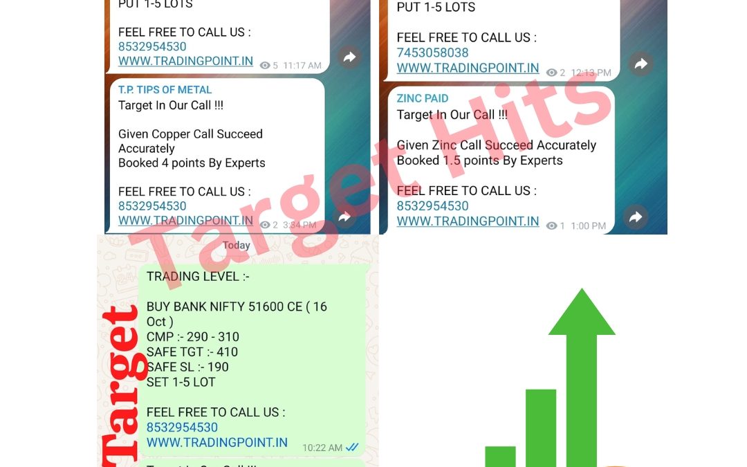 14/10/2024 TODAY FANTASTIC TARGET HITS, BY WWW.TRADINGPOINT.IN, GET DAILY PREMIUM MCX CALLS.