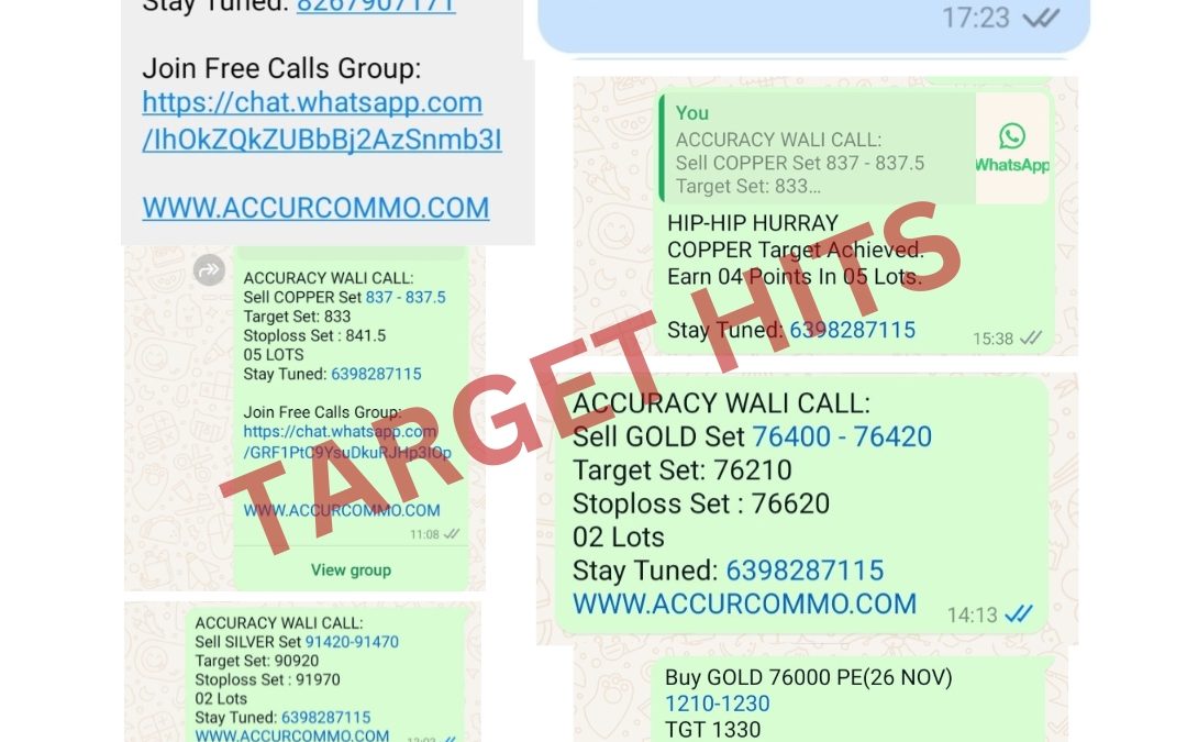 15/10/2024 Yesterday Unbelievable Target Hits, By www.accurcommo.com, Book Free Trial.