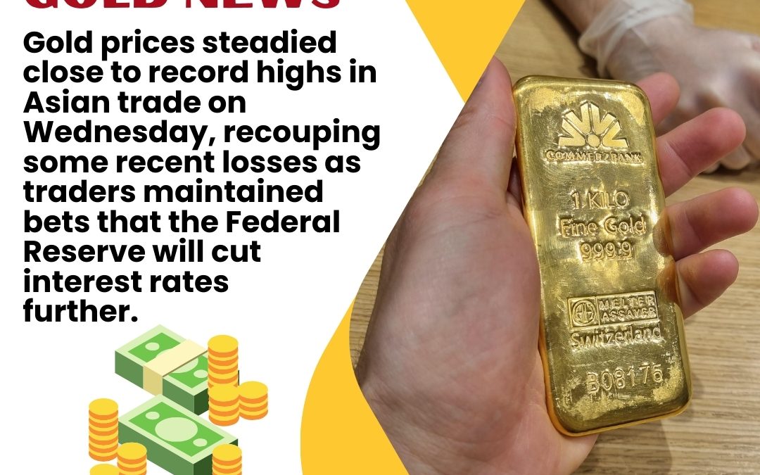 Gold Prices Steady Below Record Highs: Rate Cuts in Focus