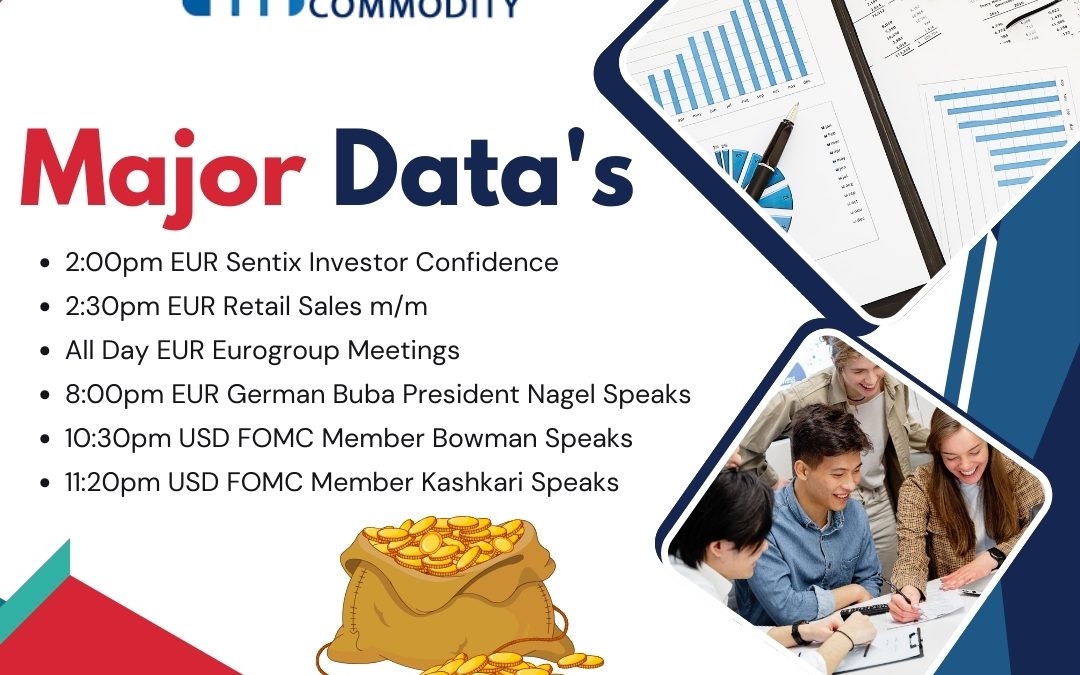 MAJOR DATA UPDATE BY NAVYA COMMODITY