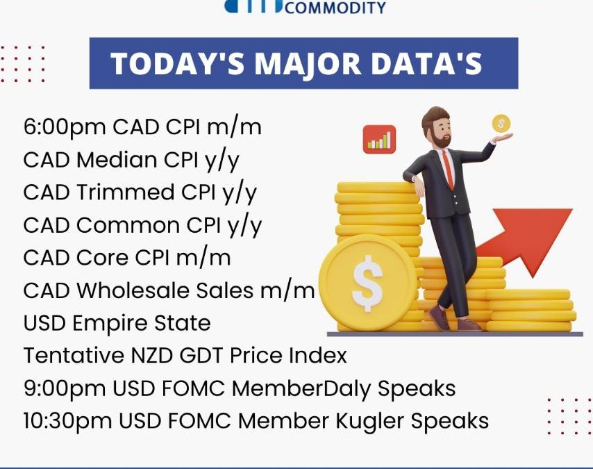 MAJOR DATA UPDATE BY NAVYA COMMODITY