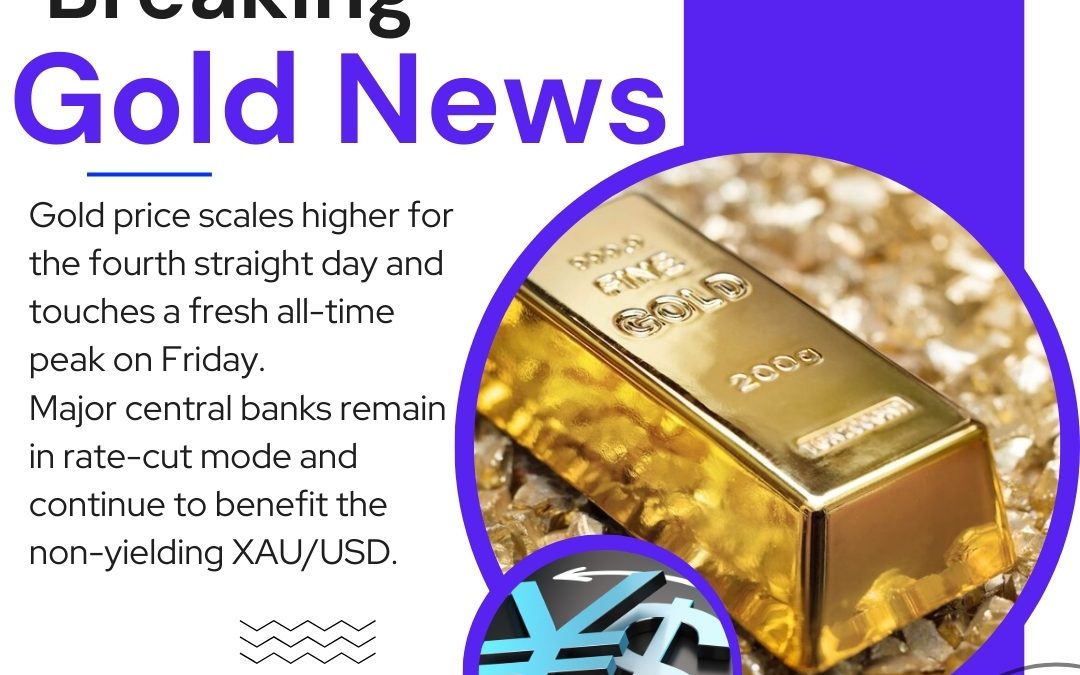 GOLD NEWS UPDATE