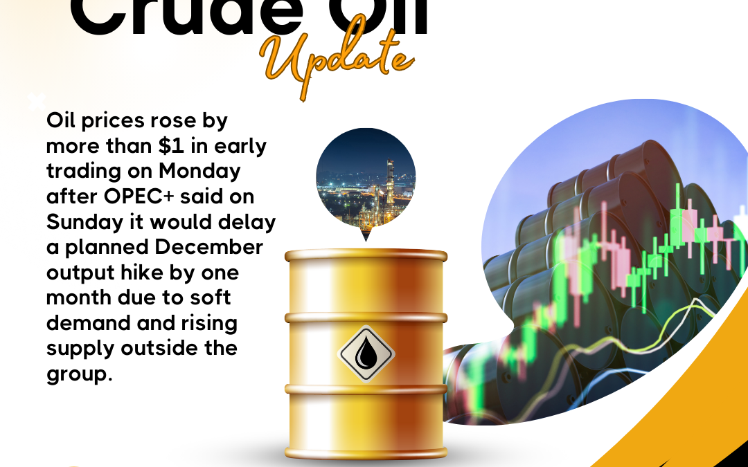 04/Nov/2024 Crude oil Latest News By Trustcommodity , Highly advance crude oil calls, free 30 points crude oil calls by Trustcommodity.in