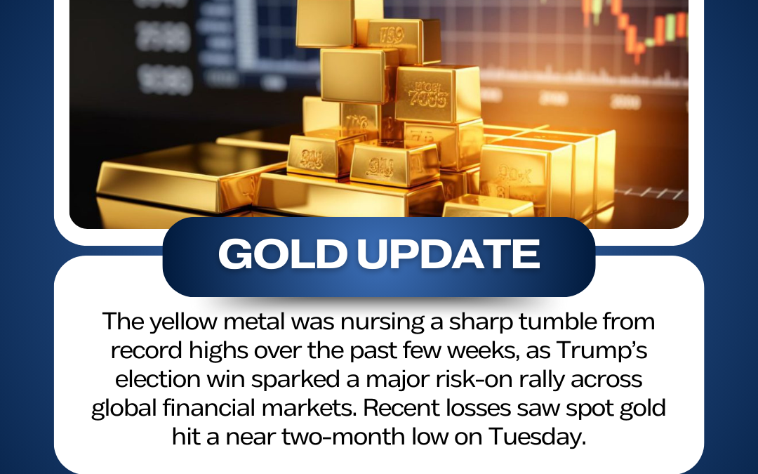 13/Nov/2024 Latest Gold News by oscar commodity , Join Fast and Get More Latest Updates…