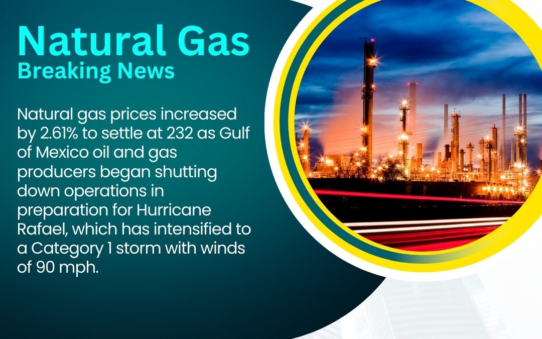 Natural Gas Prices Surge as Gulf Producers Shut Operations: Expert Trading Tips