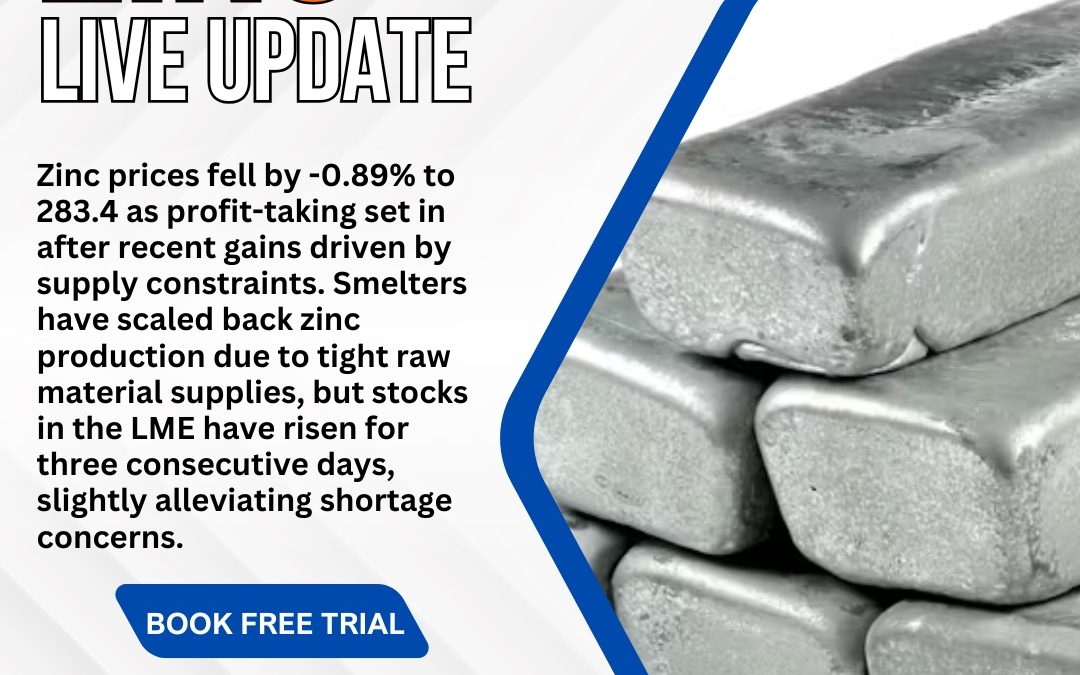 Zinc Prices Drop on Profit Booking After Raw Material Squeeze: Expert Trading Tips