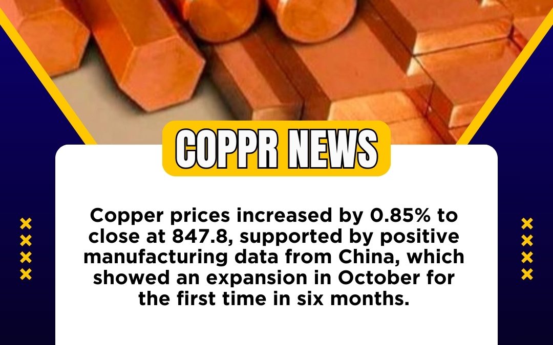 Copper Prices Surge as China’s October Manufacturing Expands: Expert Trading Tips