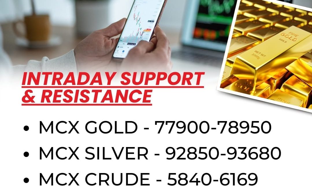 INTRADAY SUPPORT & RESISTANCE NAVYA EXPERTS