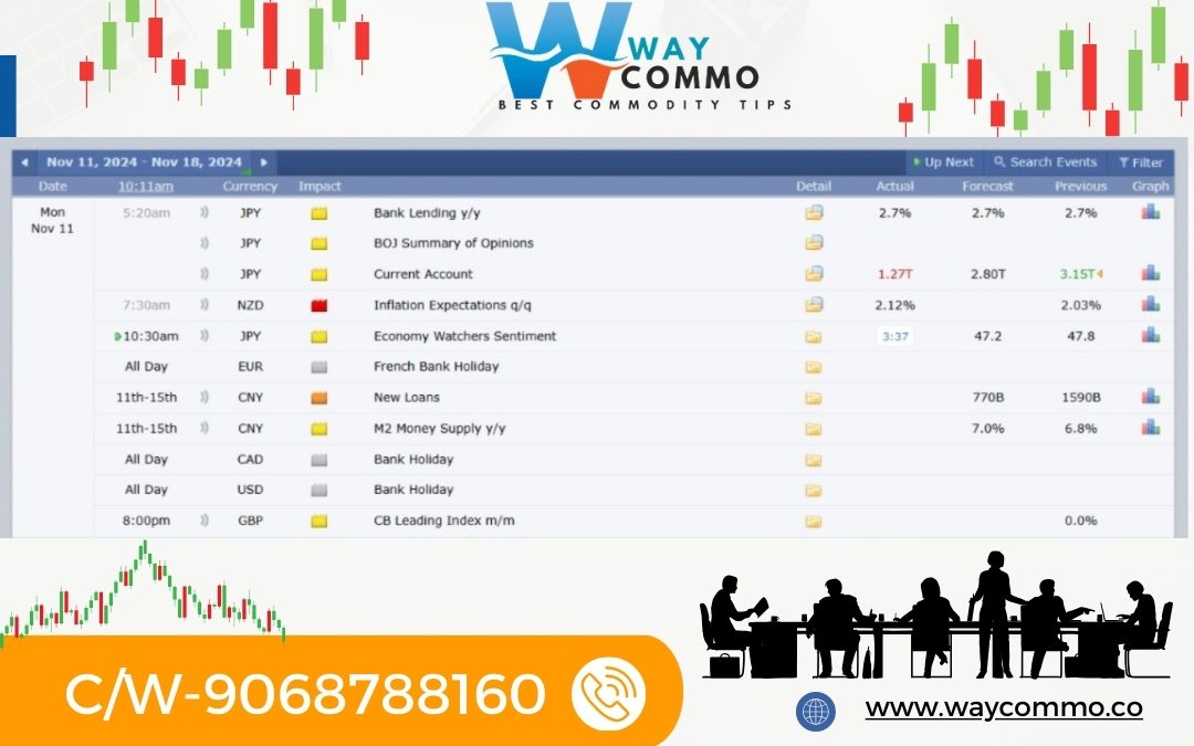 TODAY LIVE DATAV NEWS UPDATE BY WAY COMMODITY IF YOU WANT ANY INFORMATION CONTACT US @9068788160 www.waycommo.co