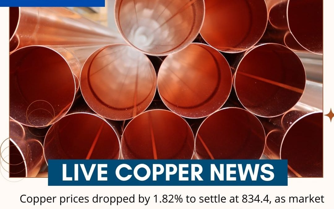 LIVE COPPER NEWS UPDATE BY LUCKY COMMODITY