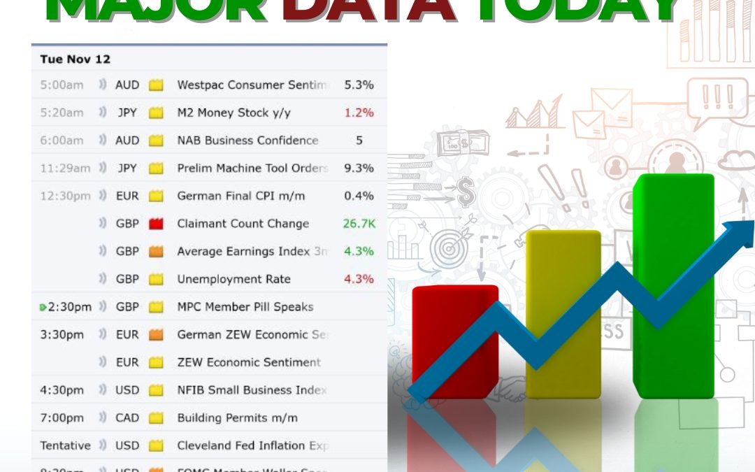 TODAY MAJOR DATA UPDATE BY SHREE PROFIT