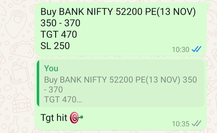 Bank Nifty Target Hits, By www.accurcommo.com, Take 100% Profitable Mcx Tips.